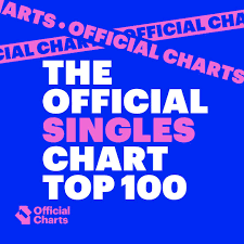 officialcharts