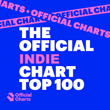officialcharts_indie