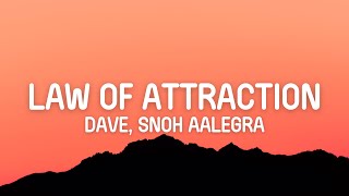 Law Of Attraction