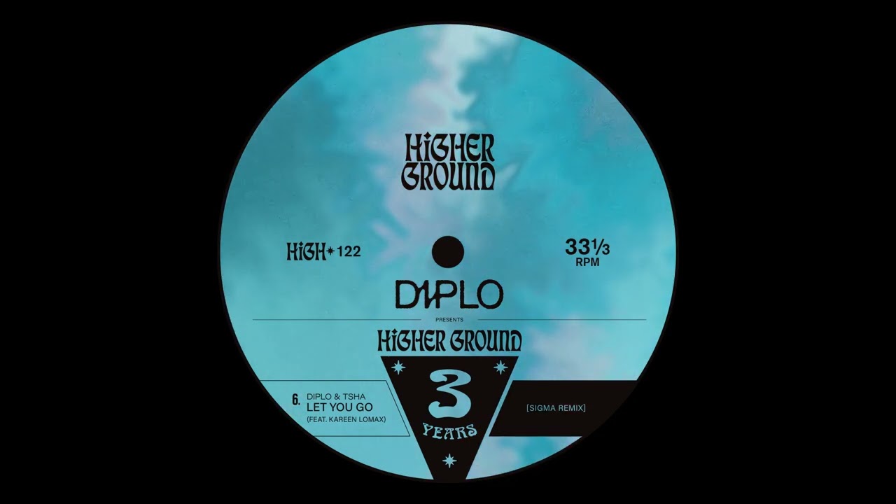 Let You Go (Sigma Remix) (feat. Kareen Lomax)