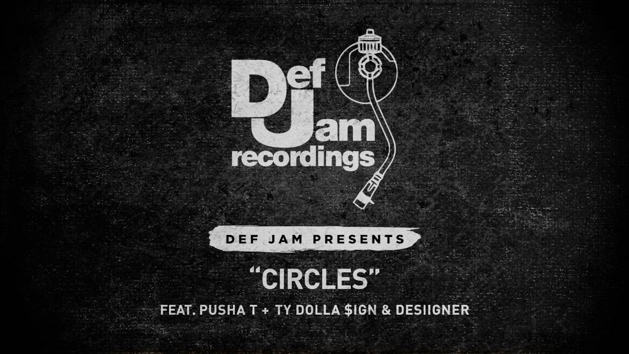 Circles