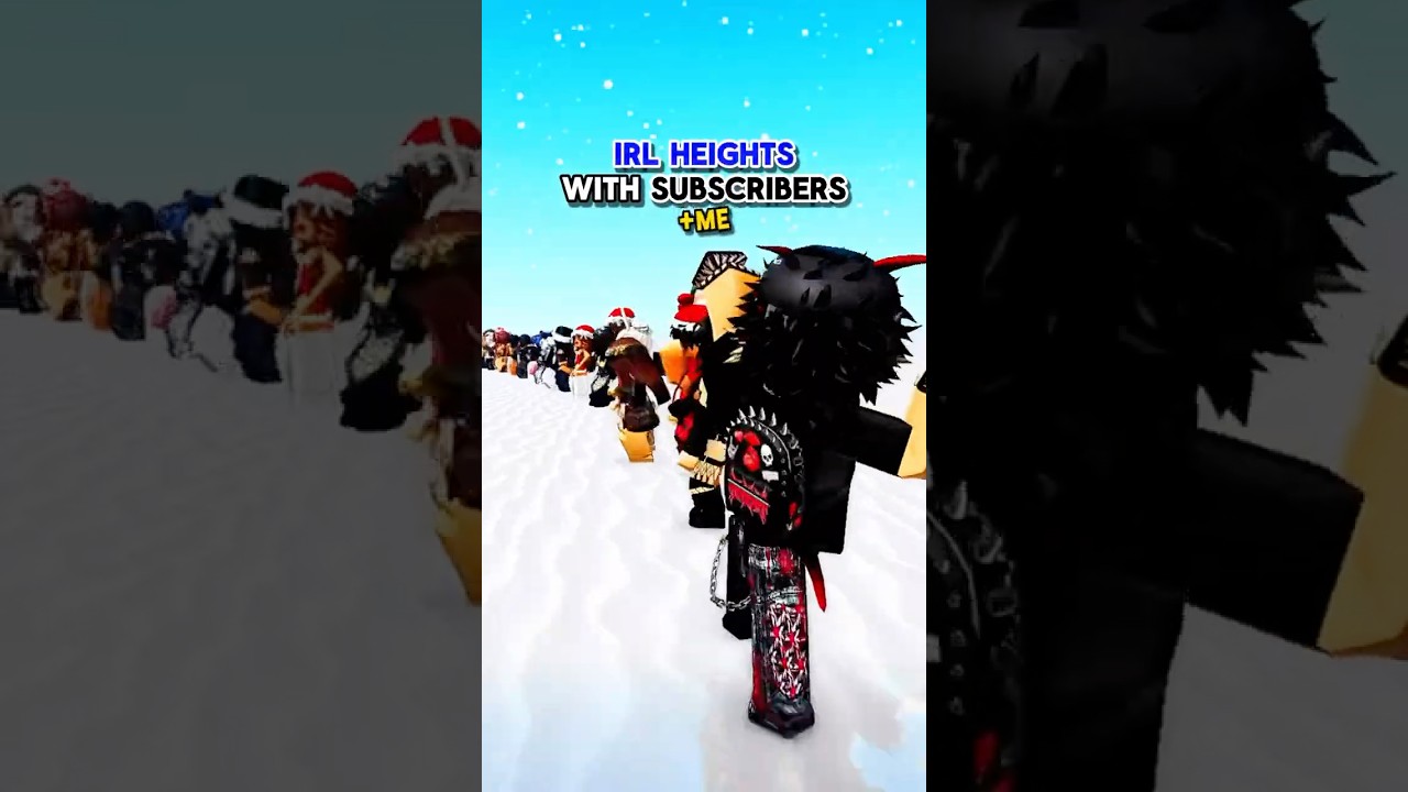 Heights